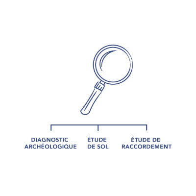 Lancement des études - H2air