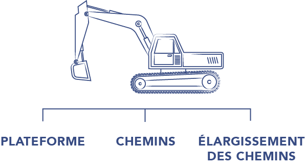 Enquête publique - H2air