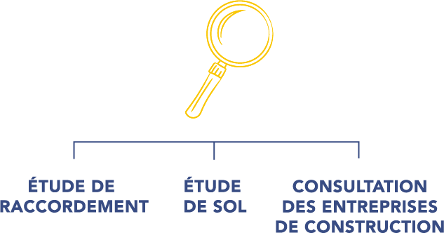 Lancement des études complémentaires - H2air