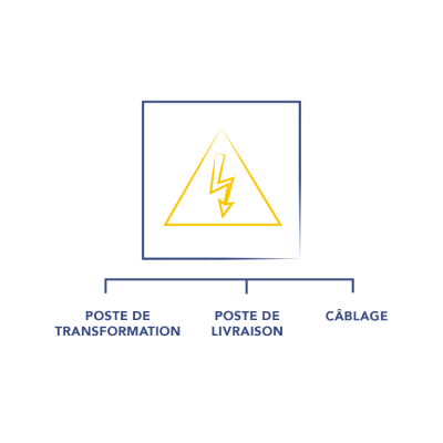 Installation des locaux techniques - H2air
